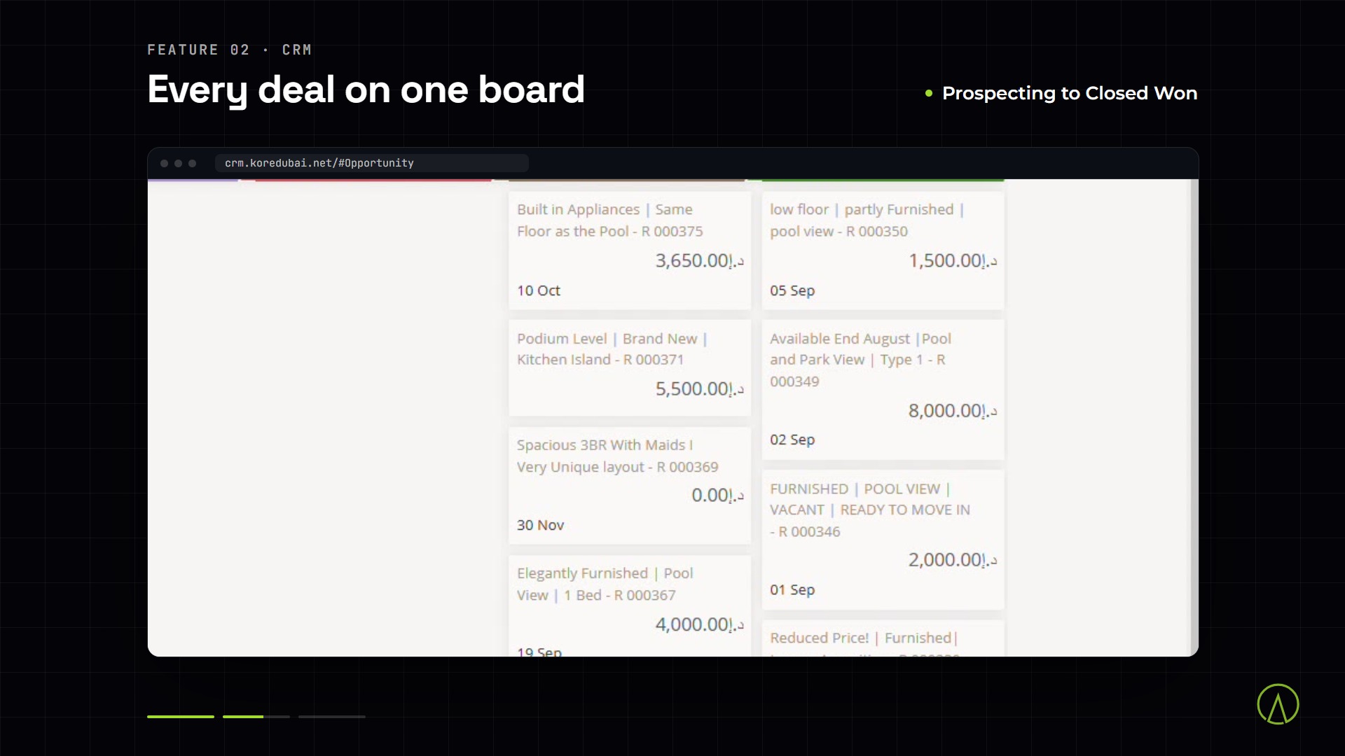 KORE screens: n8n workflows, the CRM deal board and koredubai.com listings